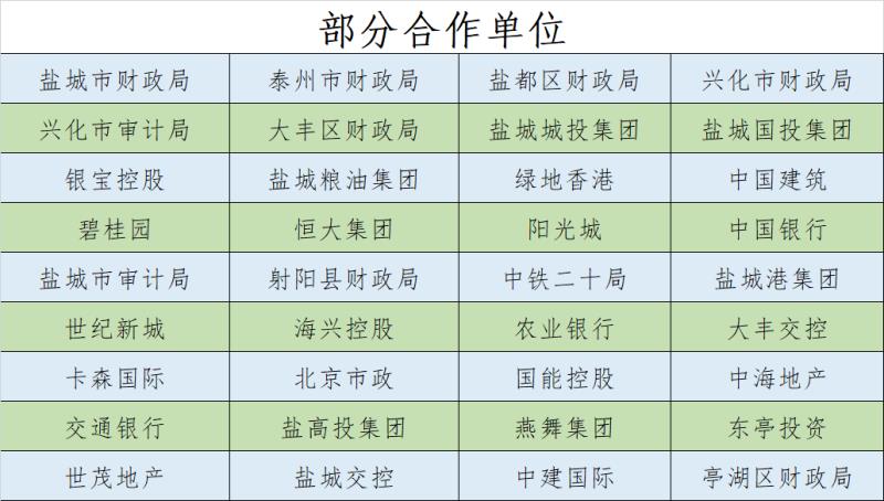 合作伙伴 合作伙伴